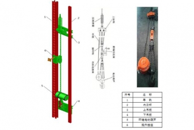 升降機(jī)構(gòu)